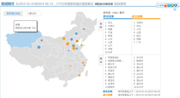铜铝复合好色先生免费视频市场分析