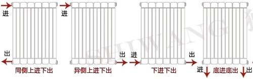 好色先生免费视频进出水方式